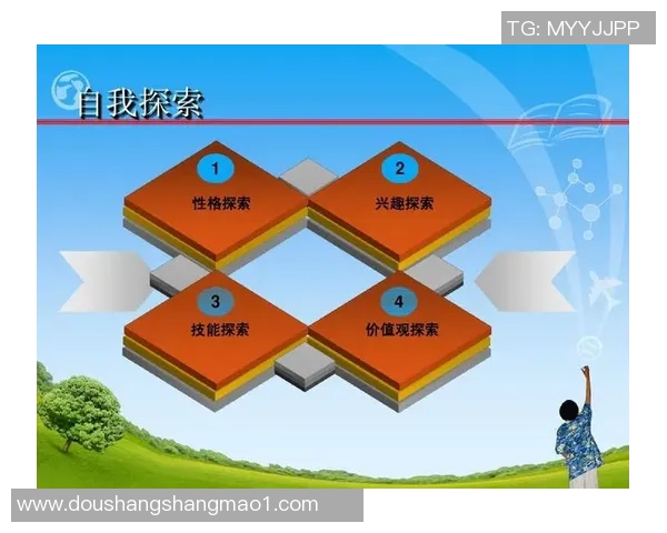 大学生与东方石油的碰撞探索职业发展与行业前景的多元视角 大学生与东方石油的碰撞探索职业发展与行业前景的多元视角