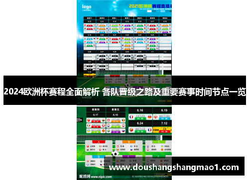 2024欧洲杯赛程全面解析 各队晋级之路及重要赛事时间节点一览